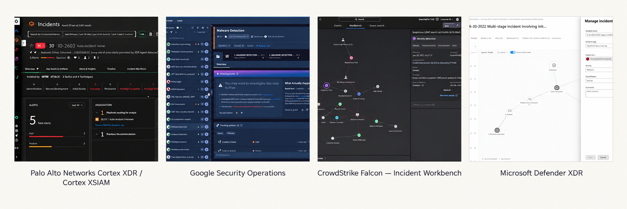 Comparative research: incident investigation screens from Palo Alto Networks Cortex XDR / Cortex XSIAM, Google Security Operations, CrowdStrike Falcon — Incident Workbench, and Microsoft Defender XDR
