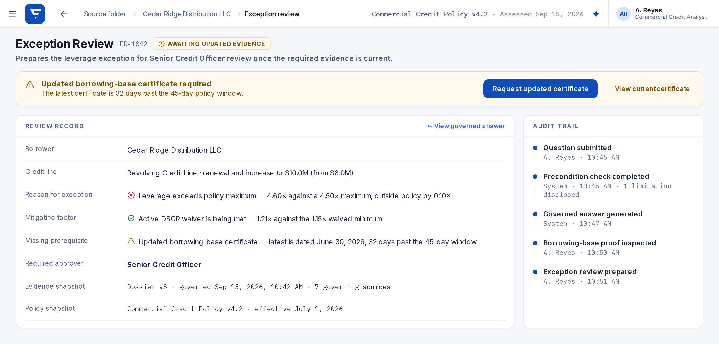 Exception Review ER-1042, awaiting updated evidence: an updated borrowing-base certificate is required; the review record lists the borrower, credit line, reason for exception (leverage 4.60× against a 4.50× maximum), mitigating factor (active DSCR waiver met), missing prerequisite, required approver Senior Credit Officer, and evidence and policy snapshots, beside an audit trail from question submitted to exception review prepared