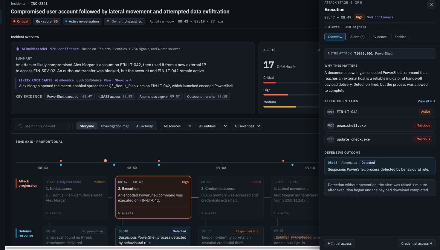 Incident storyline with the Execution attack stage selected and its Overview drawer open on the right, showing why it matters, affected entities and the defensive outcome while the storyline stays visible