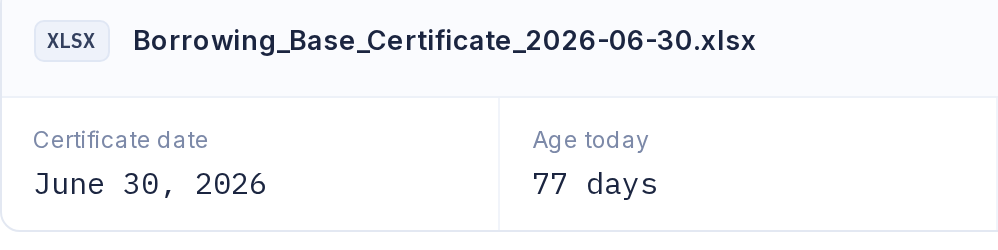 Borrowing-base certificate: certificate date June 30, 2026, age today 77 days