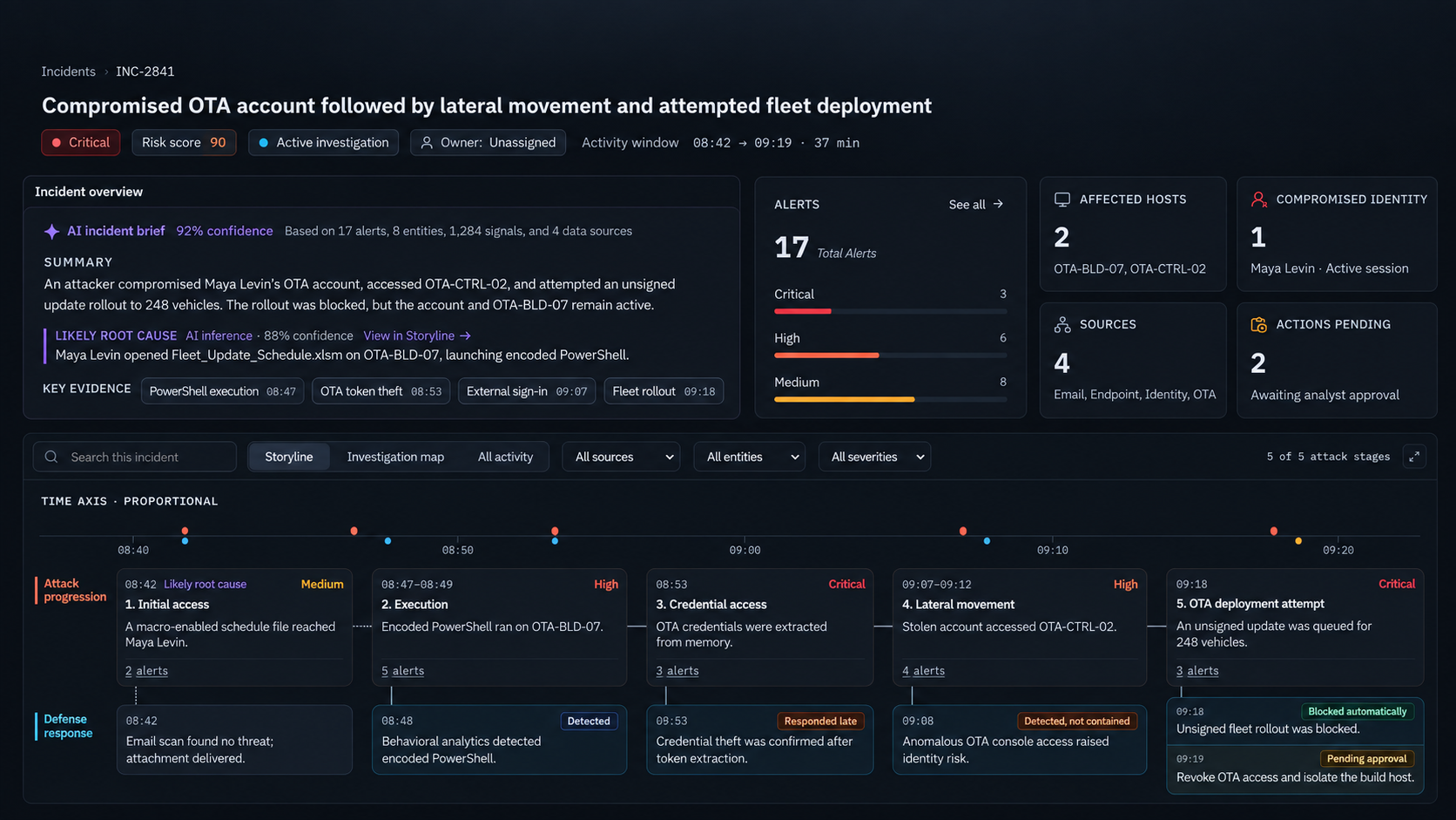 Upstream Security incident investigation view: AI incident brief, alert summary and attack-stage storyline