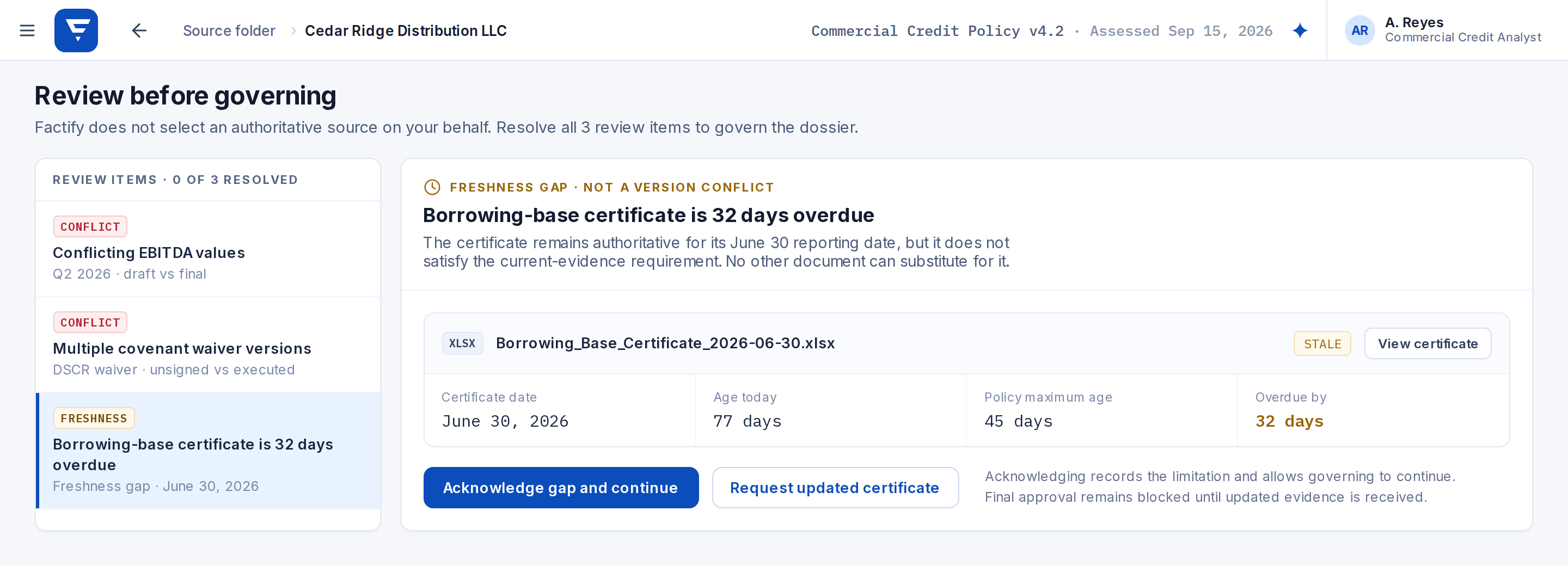 Review before governing, Freshness gap, not a version conflict: Borrowing_Base_Certificate_2026-06-30.xlsx marked stale, certificate date June 30, 2026, age today 77 days, policy maximum age 45 days, overdue by 32 days, with Acknowledge gap and continue and Request updated certificate actions